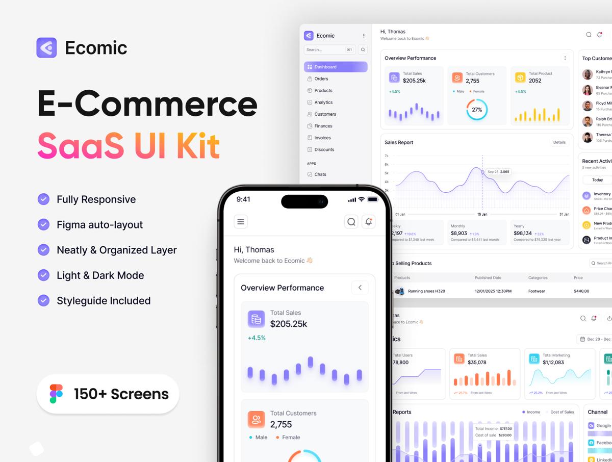 Multi Vendor API