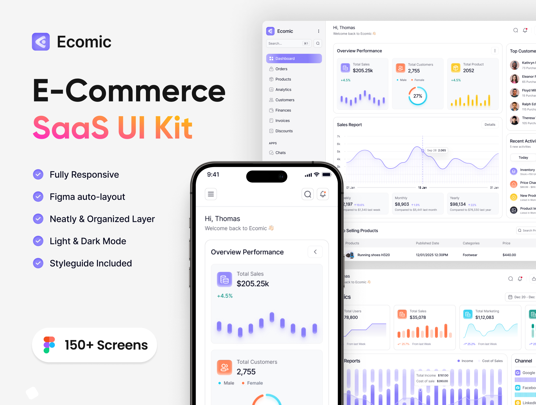 Multi Vendor API
