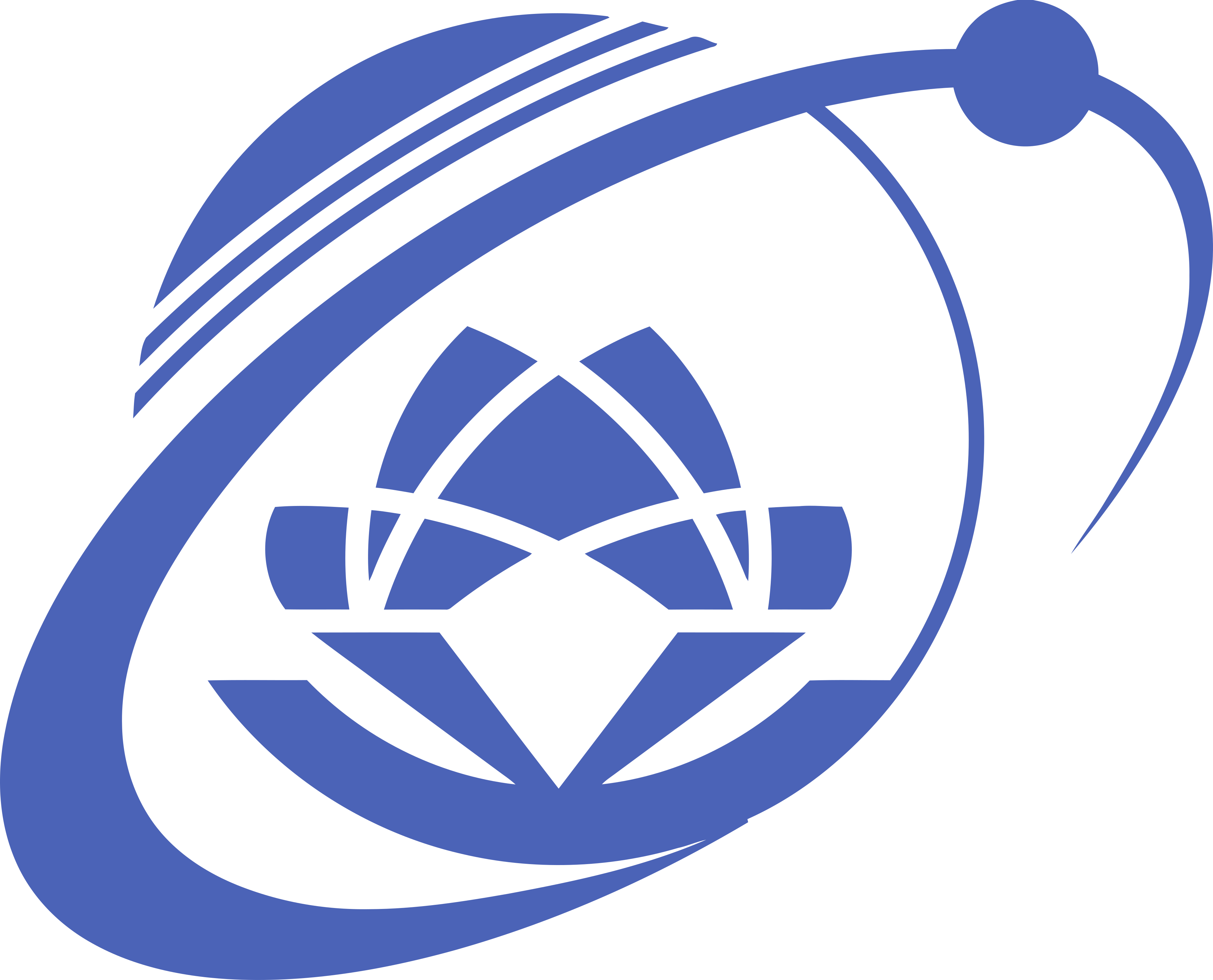 VNUHCM - University of Information Technology